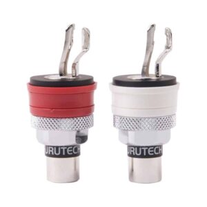 Furutech FP-901 Rhodium